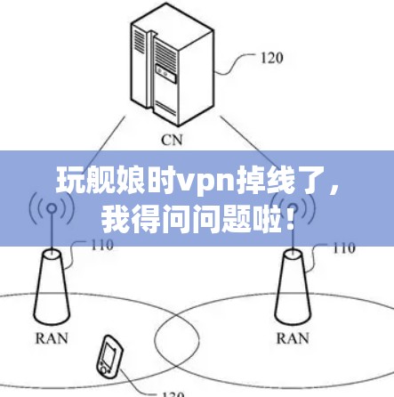 玩舰娘时vpn掉线了，我得问问题啦！