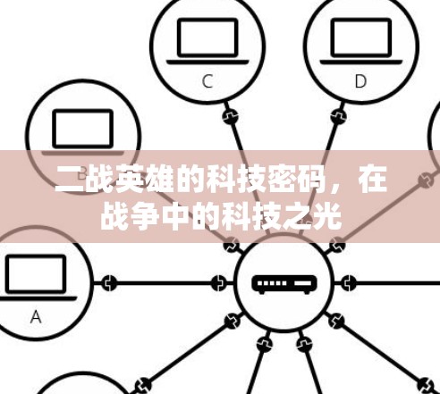二战英雄的科技密码，在战争中的科技之光