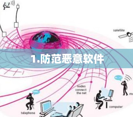 1.防范恶意软件