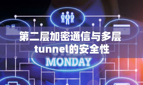 第二层加密通信与多层 tunnel的安全性