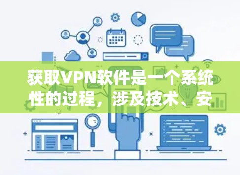 获取VPN软件是一个系统性的过程,涉及技术、安全和使用技巧。以下是对VPN软件获取工具的详细指南