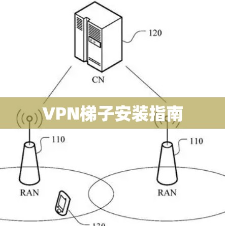 <strong>VPN梯子</strong>安装指南