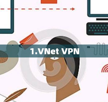 1.VNet VPN
