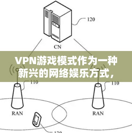 VPN游戏模式作为一种新兴的网络娱乐方式，结合了VPN的技术与游戏的娱乐需求，具有独特的优势和挑战。以下是对该主题的详细分析和总结