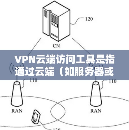 VPN云端访问工具是指通过云端（如服务器或服务器端）直接连接到VPN服务的工具。这些工具通常用于在云端进行视频通话、文件传输、在线游戏或其他在线活动时使用。以下是一些常见的VPN云端访问工具及其特点