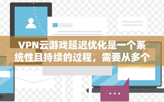 VPN云游戏延迟优化是一个系统性且持续的过程,需要从多个角度入手,以确保服务器延迟由低到高的提升。以下是一个详细的优化方案